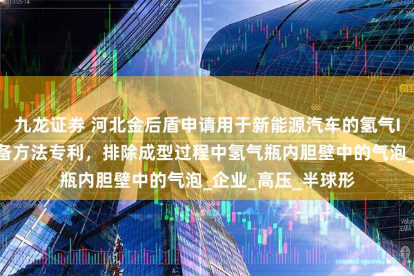九龙证券 河北金后盾申请用于新能源汽车的氢气IV型瓶内胆及其制备方法专利，排除成型过程中氢气瓶内胆壁中的气泡_企业_高压_半球形