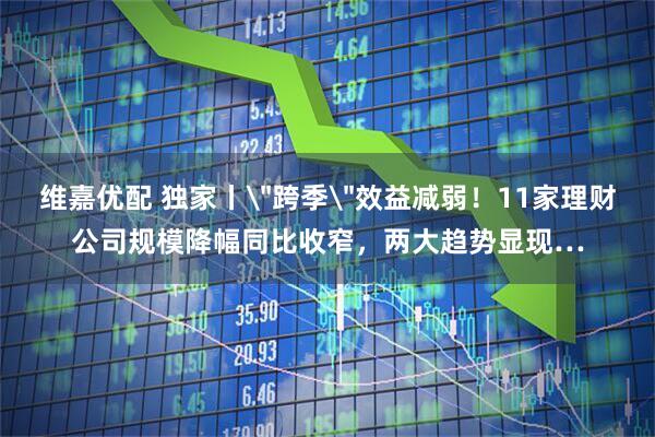 维嘉优配 独家丨＂跨季＂效益减弱！11家理财公司规模降幅同比收窄，两大趋势显现…