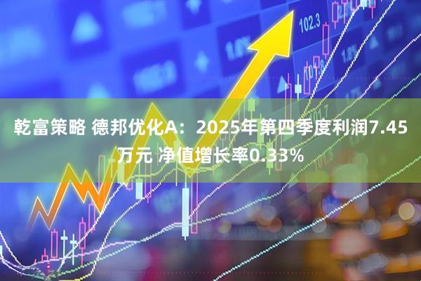 乾富策略 德邦优化A：2025年第四季度利润7.45万元 净值增长率0.33%